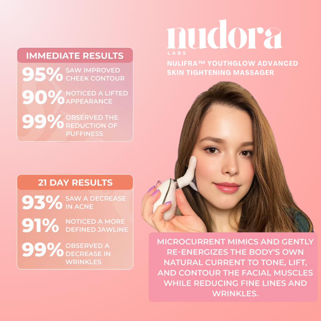 Nulifra™ YouthGlow – Advanced Skin Tightening Massager