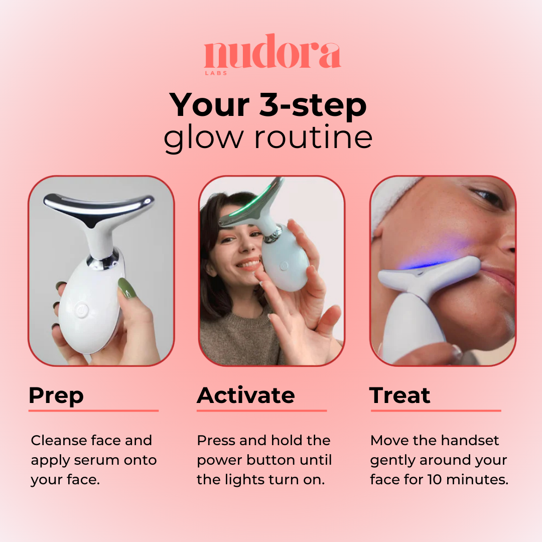 Nulifra™ YouthGlow – Advanced Skin Tightening Massager